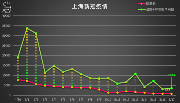 澳门进入成都要隔离吗现在/澳门进入成都要隔离吗