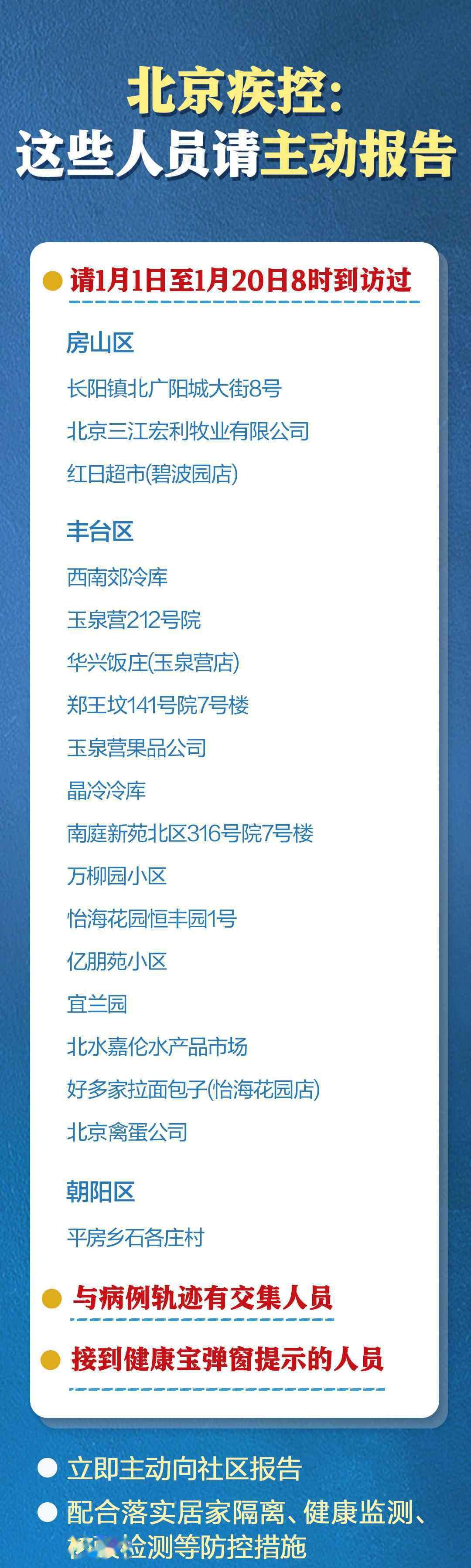 北京新冠疫情解封时间的探索，经验与启示