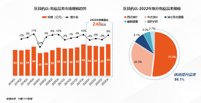 多维度解析，新冠疫情政策调整背后的原因及放开原因探究