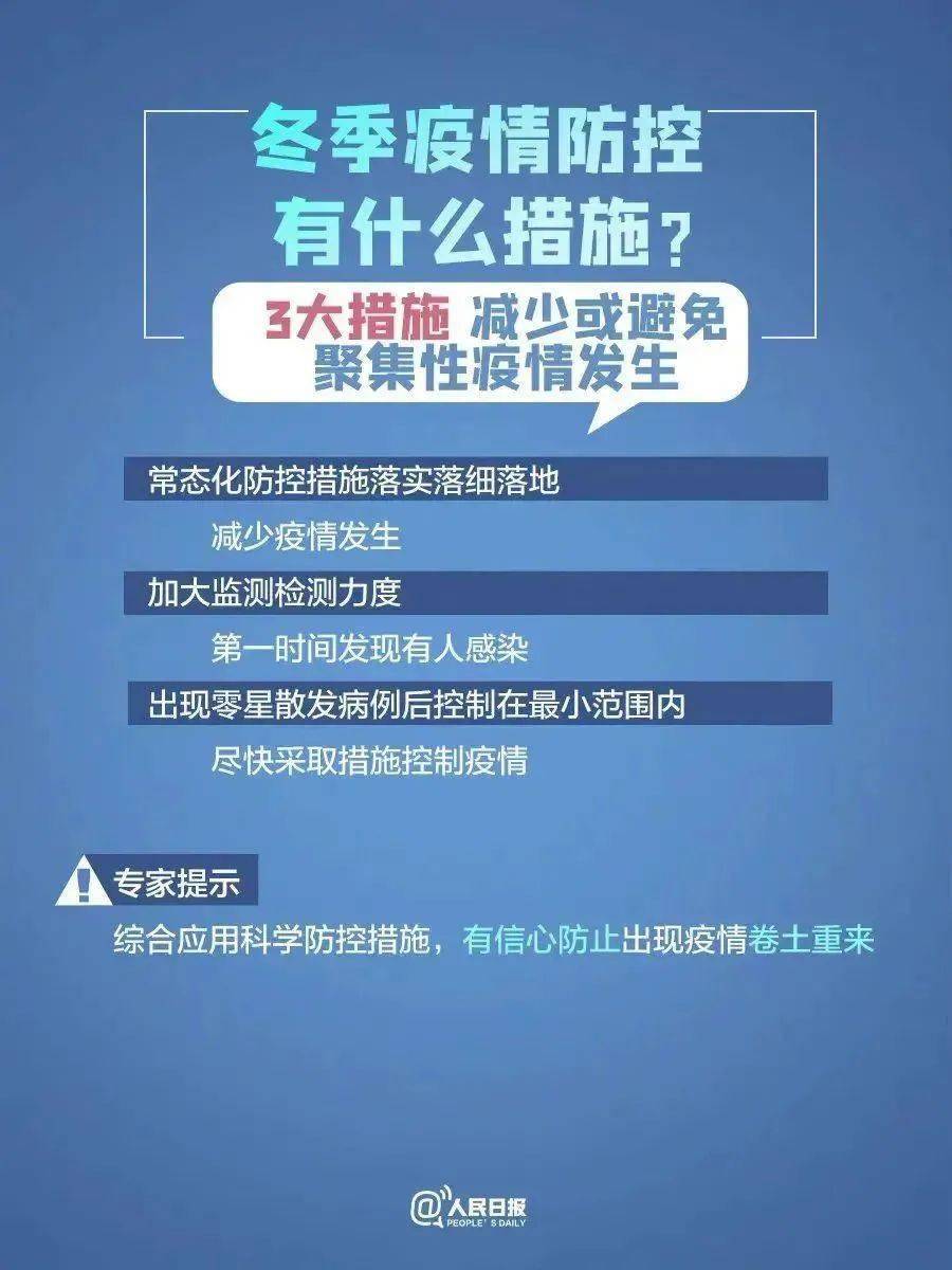 多维度解析,新冠疫情政策调整背后的原因及放开原因探究 多维度解析,新冠疫情政策调整背后的原因及放开原因探究