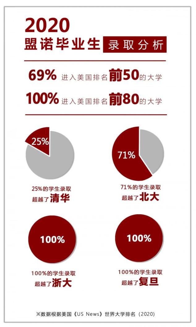 疫情三年还是四年的思考，挑战与希望的并存