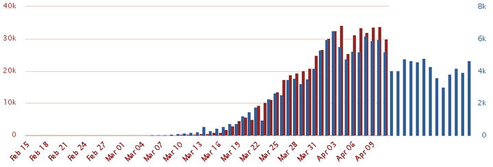疫情与灾难后的年份揭秘,最后一年何以成妖? 疫情与灾难后的年份揭秘,最后一年何以成妖?