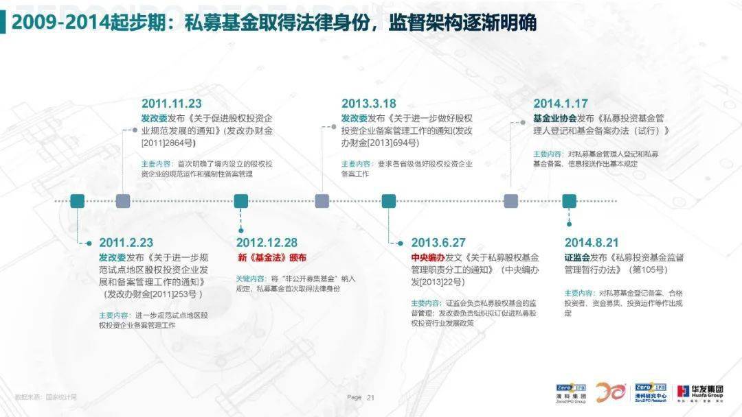 北京疫情解封之路,回顾历程,展望未来 北京疫情解封之路,回顾历程,展望未来