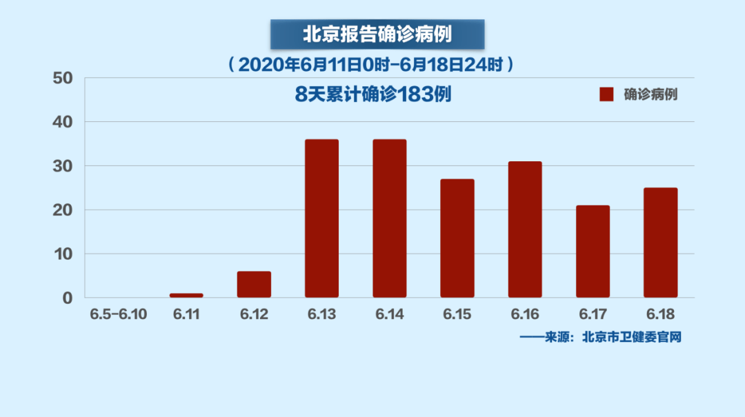 沈阳昨天新增两例行踪（沈阳昨天新增3例）