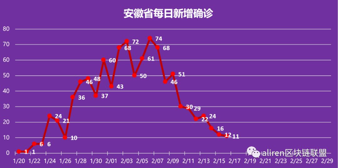 教程辅助“如果有人开挂和你打微信麻将”其实确实有挂