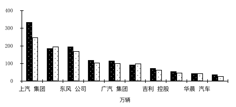 疫情持续两年的影响及潜在后果分析 疫情持续两年的影响及潜在后果分析