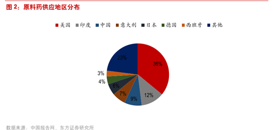 疫情重塑全球格局与个体面貌的变迁