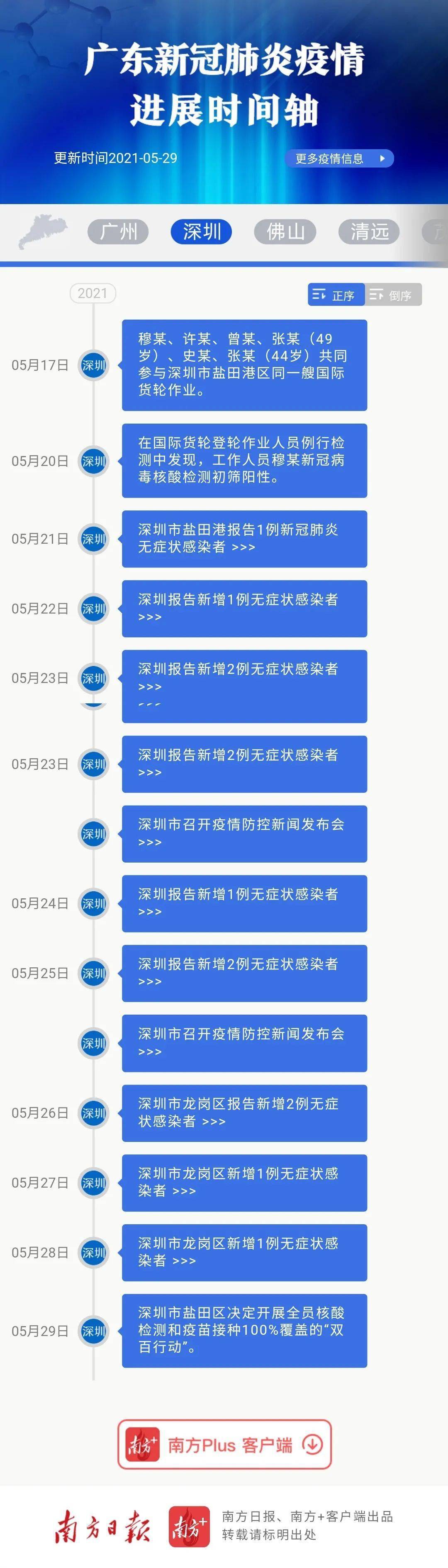 【济南疫情停工,山东济南停工】