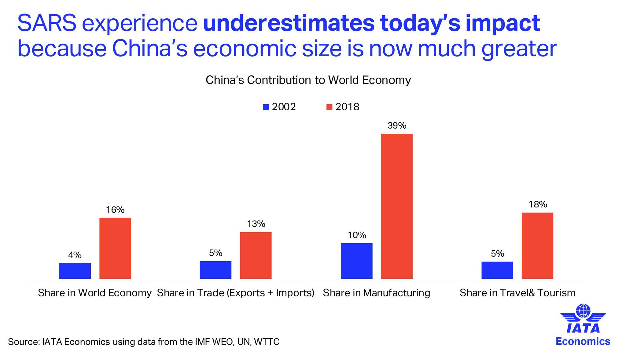 疫情未来展望，预测、挑战与希望之路