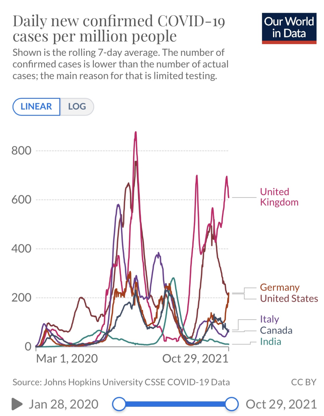 近几十年疫情,挑战与反思之际 近几十年疫情,挑战与反思之际