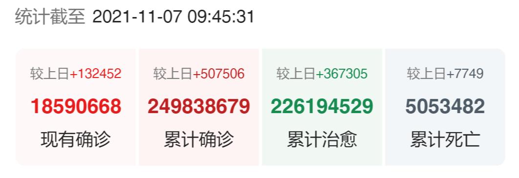 三年疫情概况概览,回顾与简介 三年疫情概况概览,回顾与简介