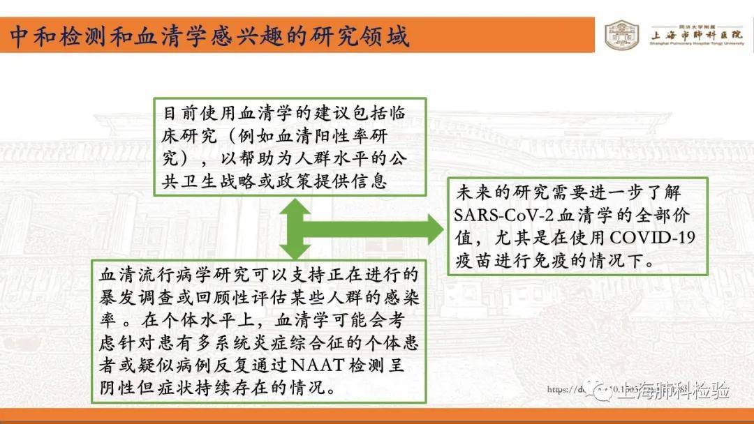 疫情二十年变迁,从SARS到COVID-19的演变之路 疫情二十年变迁,从SARS到COVID-19的演变之路