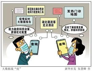 疫情下的挑战与反思,回望非典疫情的历史启示 疫情下的挑战与反思,回望非典疫情的历史启示