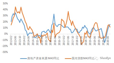 科普知识“欢聚水鱼必胜开挂教程”(确实是有挂)-知乎