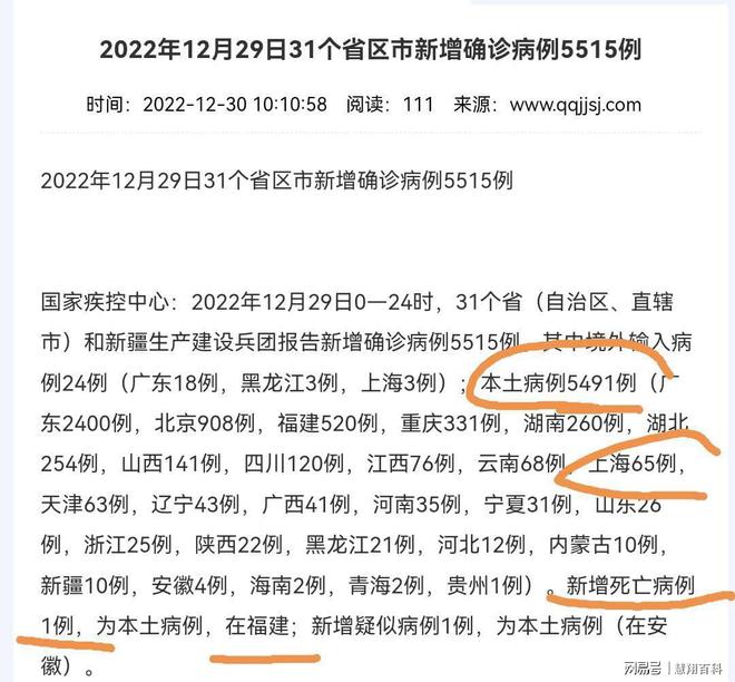 北京疫情放开时间节点，转折点与未来展望