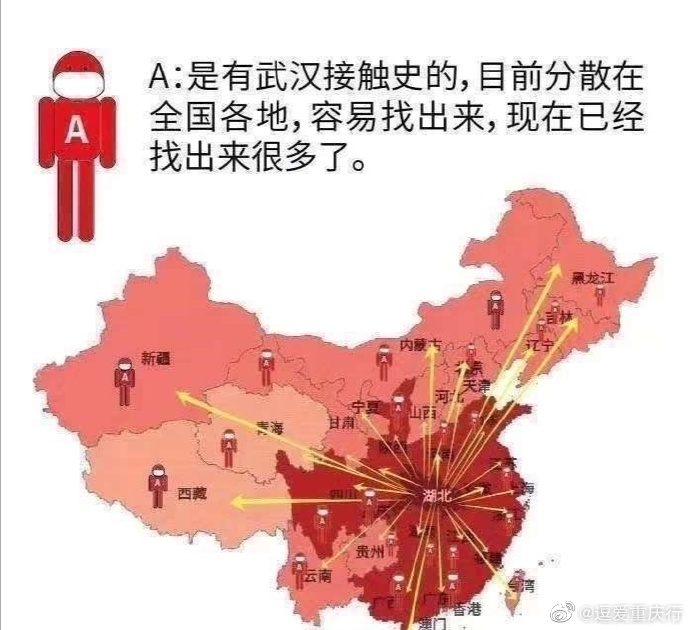 疫情全国扩散的起点 疫情全国扩散的起点