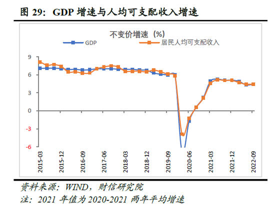 疫情放开管控时间展望,未来之路 疫情放开管控时间展望,未来之路