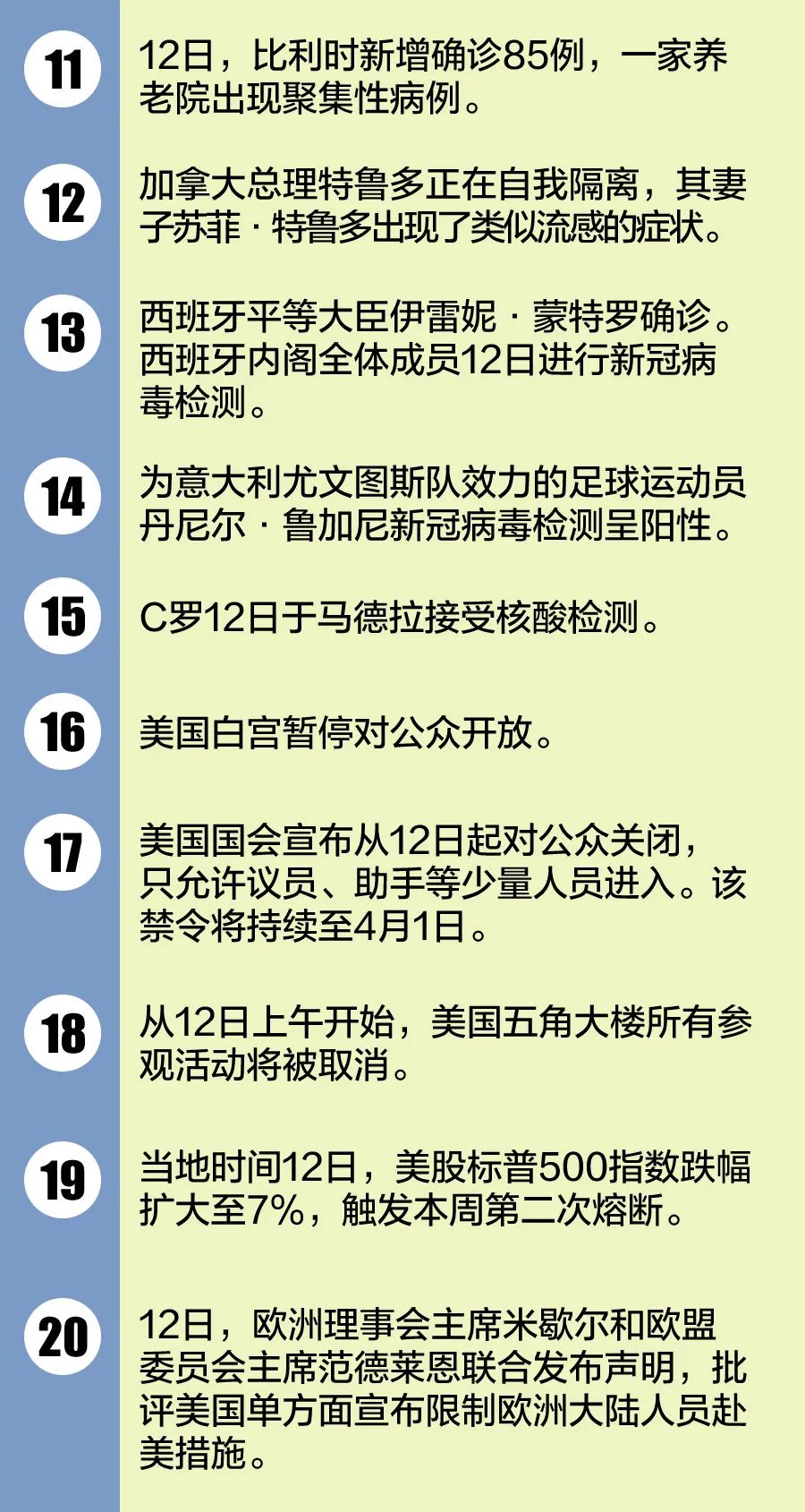 全球共同应对挑战,疫情何时能够终止? 全球共同应对挑战,疫情何时能够终止?