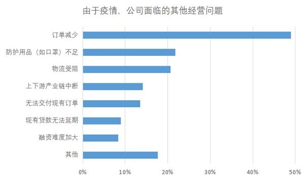疫情控制的时间节点与策略,面对挑战的希望之路 疫情控制的时间节点与策略,面对挑战的希望之路