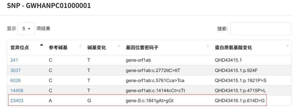 分享干货“喜扣跑胡子万能开挂器”(详细透视教程)-知乎