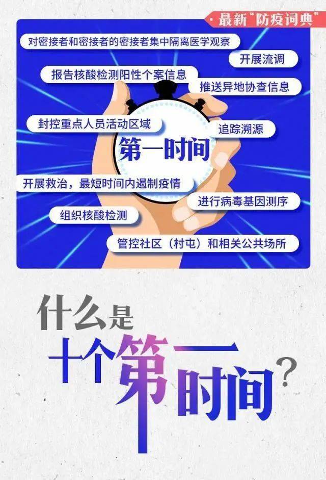 疫情停止管控的时机与后续路径 疫情停止管控的时机与后续路径