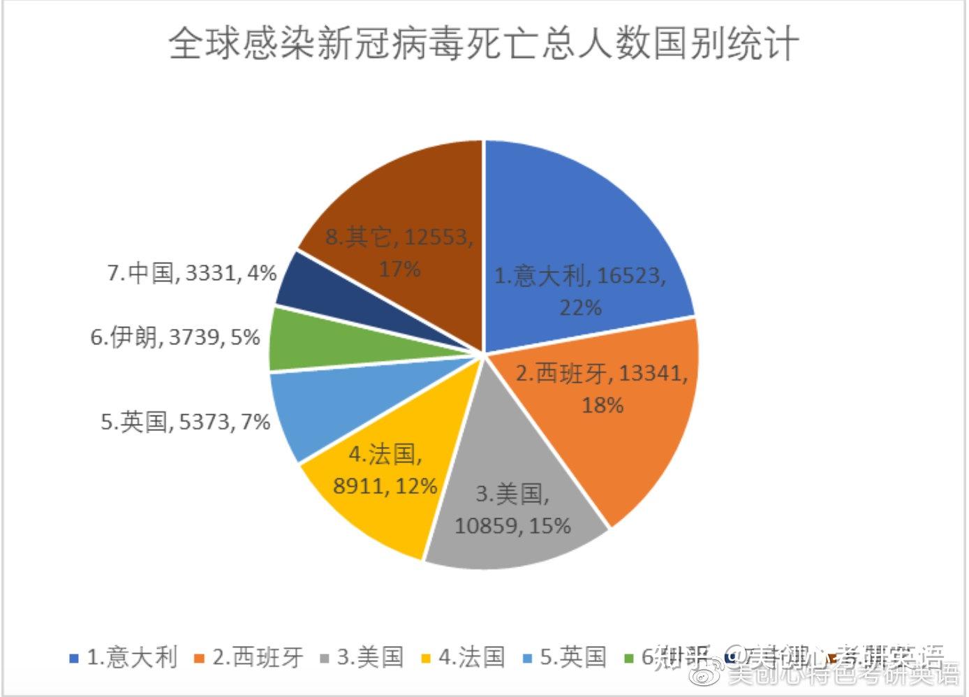 疫情起源与全球应对,历史回顾、现状分析及未来展望 疫情起源与全球应对,历史回顾、现状分析及未来展望