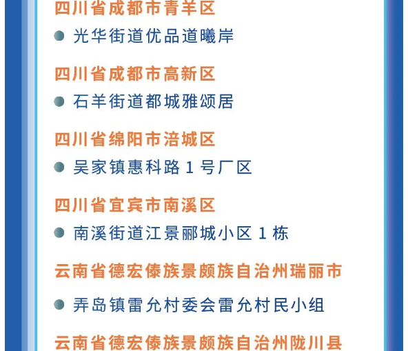 山西省疫情防控紧急提示,坚决遏制疫情扩散,守护人民群众生命健康安全 山西省疫情防控紧急提示,坚决遏制疫情扩散,守护人民群众生命健康安全