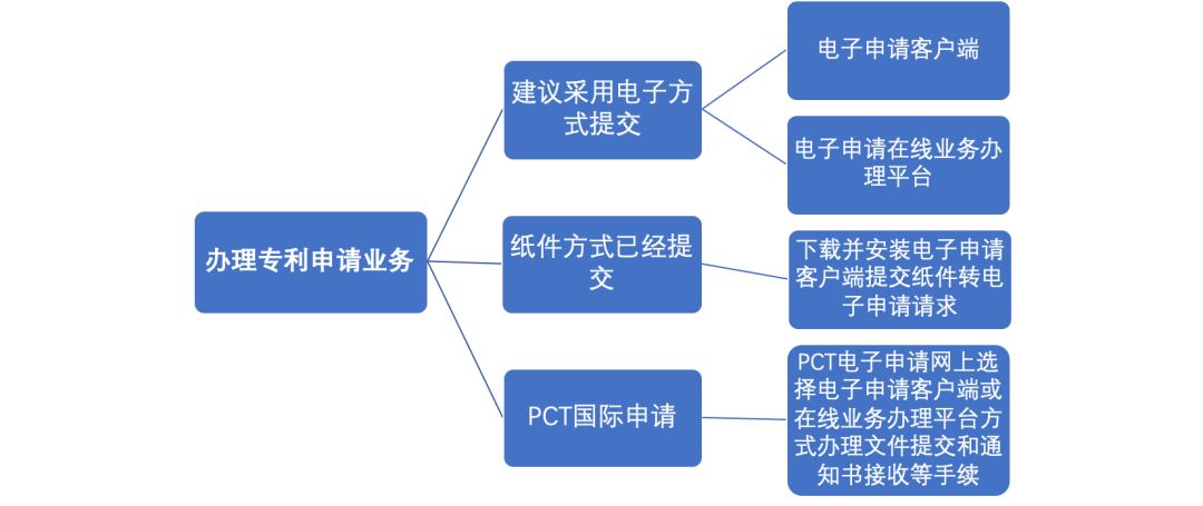 山西省最新疫情政策解读与影响分析 山西省最新疫情政策解读与影响分析