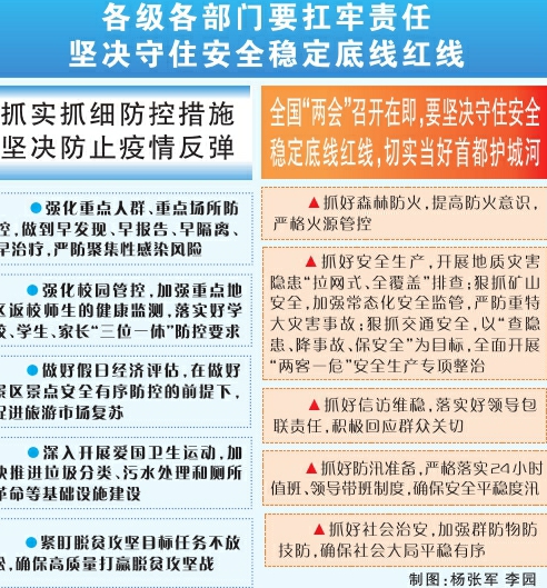 山西省疫情防控最新公告发布,筑牢防线,保障群众健康安全 山西省疫情防控最新公告发布,筑牢防线,保障群众健康安全