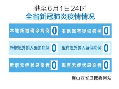 山西省新冠疫情最新防控消息发布 山西省新冠疫情最新防控消息发布