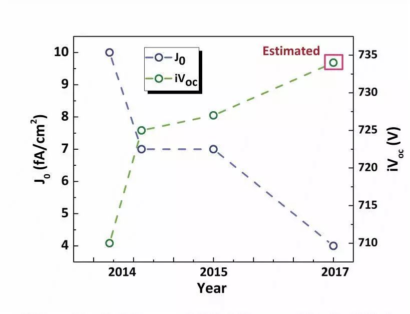 山西石家庄疫情最新动态全面解读