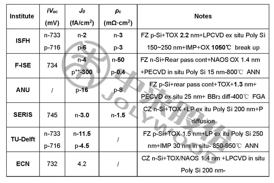 山西石家庄疫情最新动态全面解读 山西石家庄疫情最新动态全面解读