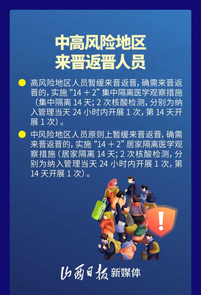 山西省疫情政策通知与合肥动态分析简报