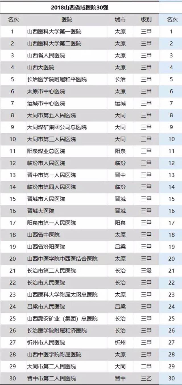 推荐一款“凉山娱乐中心跑得快怎么开挂”(确实是有挂)-知乎