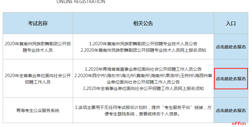 青海省西宁市省医院公众号,智慧医疗的新门户 青海省西宁市省医院公众号,智慧医疗的新门户