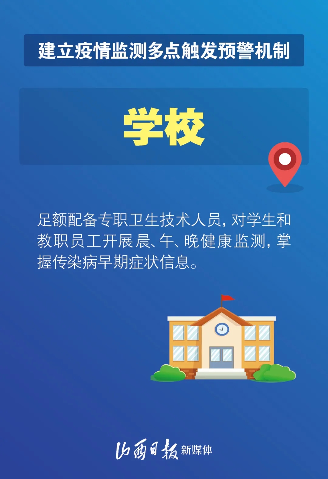 山西省疫情防控措施全面解读