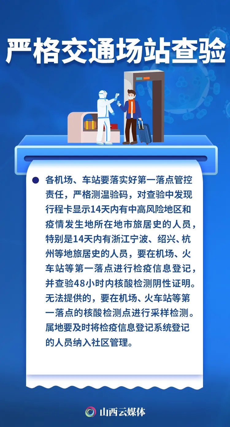 山西省最新防疫提醒,守护家园,从我做起 山西省最新防疫提醒,守护家园,从我做起