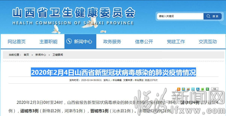 山西省冠状病毒疫情最新全面报告