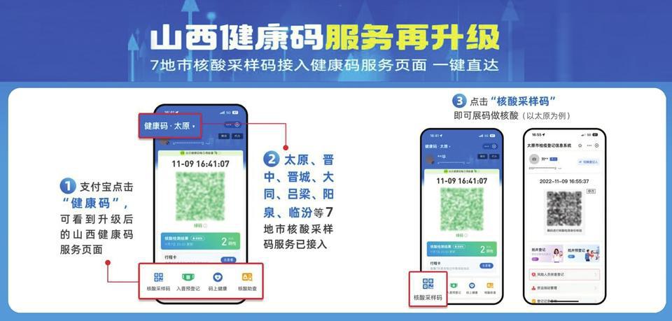 山西省疫情防控平台登录入口，共筑健康防线，守护全民健康