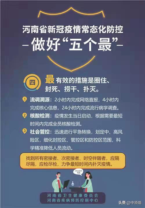 山西省新冠疫情防控与应对策略