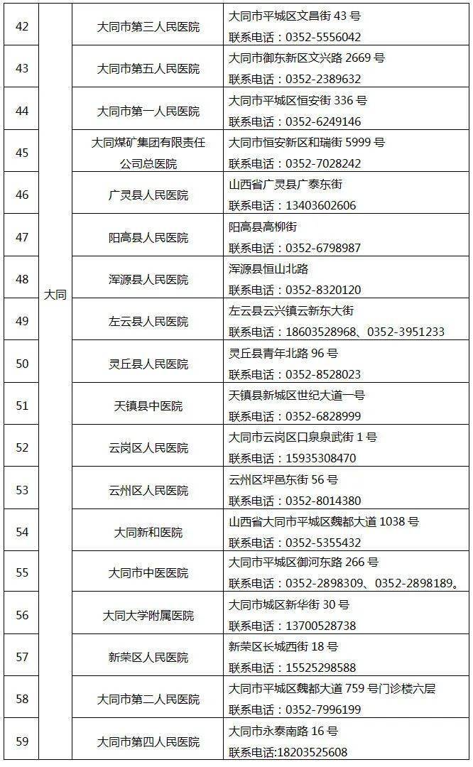山西省新冠病毒疫情最新报告发布