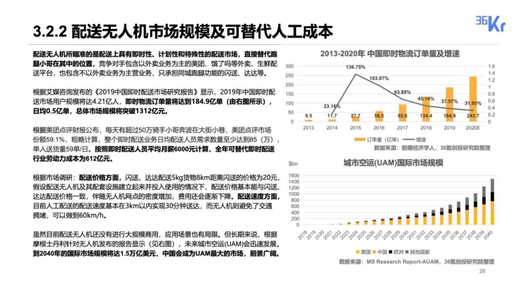 天津上海疫情原因深度探究