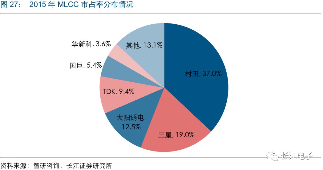 天津果子涨价现象深度解析