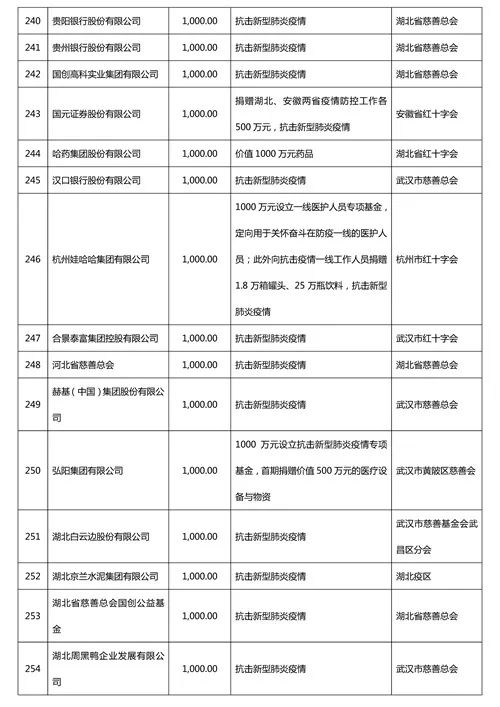 天津疫情人员名单最新动态分析简报
