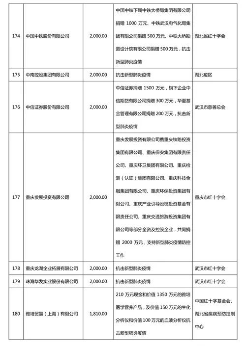 天津疫情人员名单最新动态分析简报