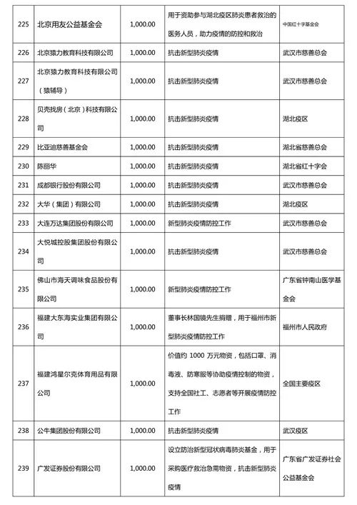 疫情 北京疫苗 云南省可以打吗现在/疫情 北京疫苗 云南省可以打吗