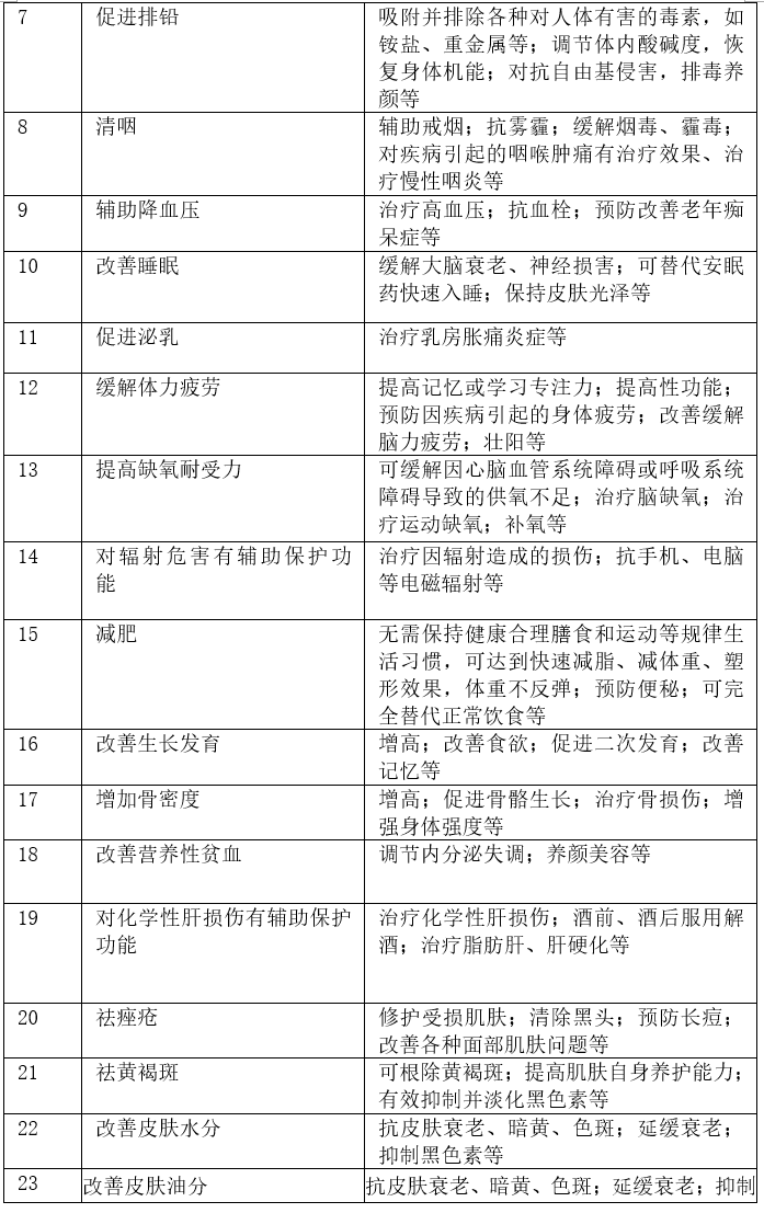 天津市场监管委的职责、地址及其影响力概述