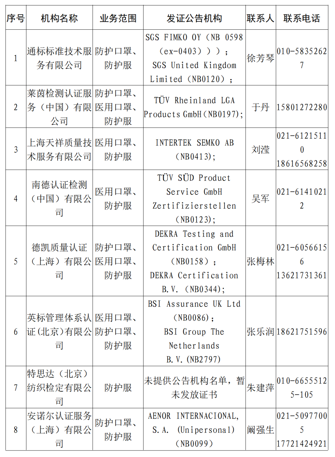 天津市场监管委的职责、地址及其影响力概述