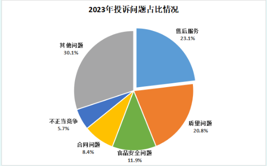 【哈尔滨会停运吗,哈尔滨还通车吗】