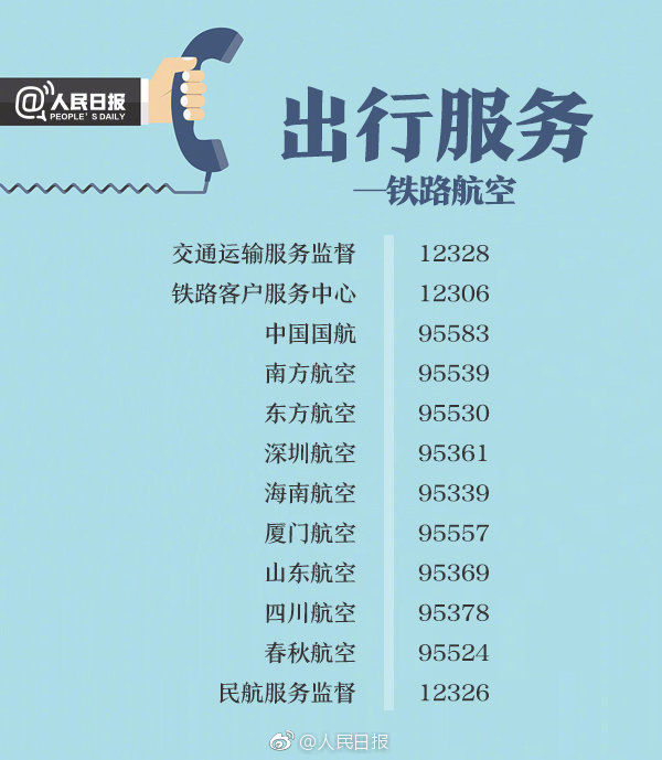 天津市场监管举报电话,守护消费者权益的坚实屏障 天津市场监管举报电话,守护消费者权益的坚实屏障